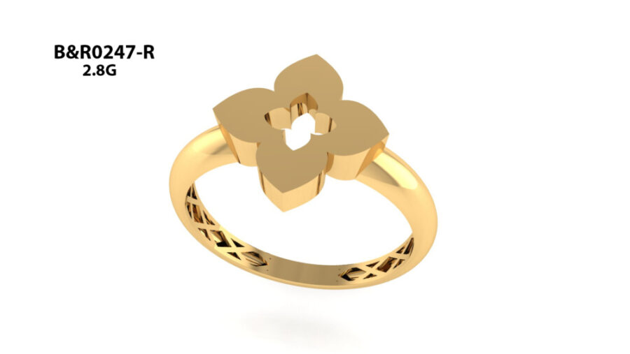Bracelets-Rings
