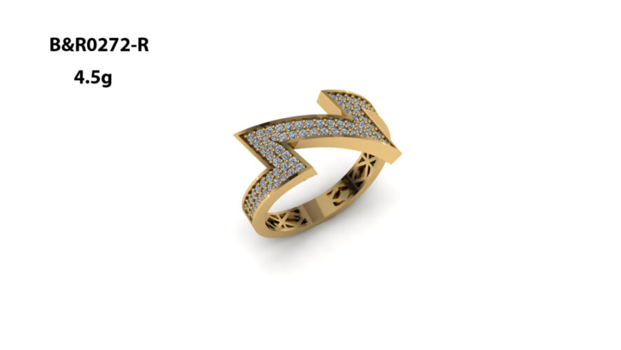 Bracelets-Rings