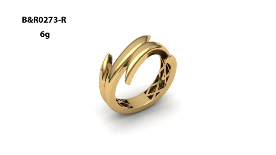 Bracelets-Rings