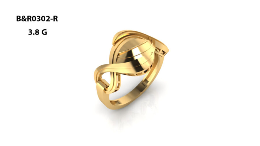 Bracelets-Rings